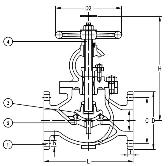 JIS F7313 Marin Cast Steel Globe Valve